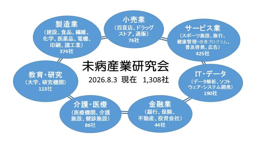 20260803構成図