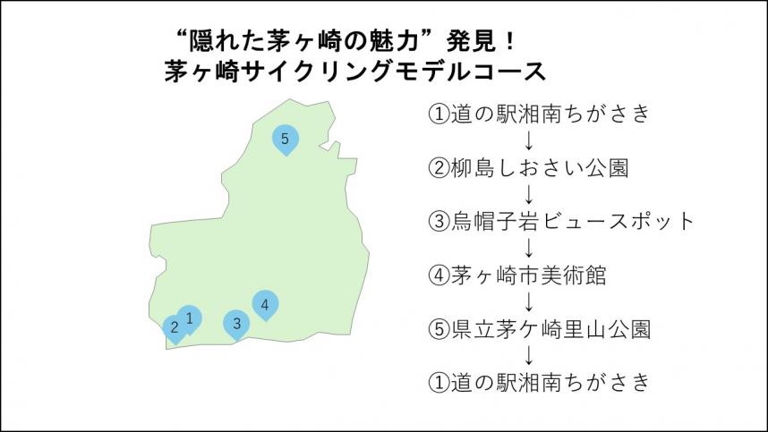 茅ヶ崎サイクリングモデルコース