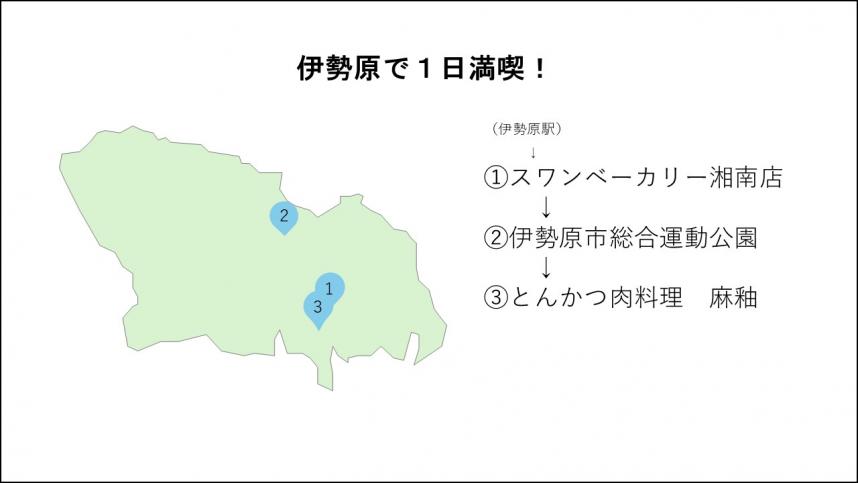 伊勢原モデルコース