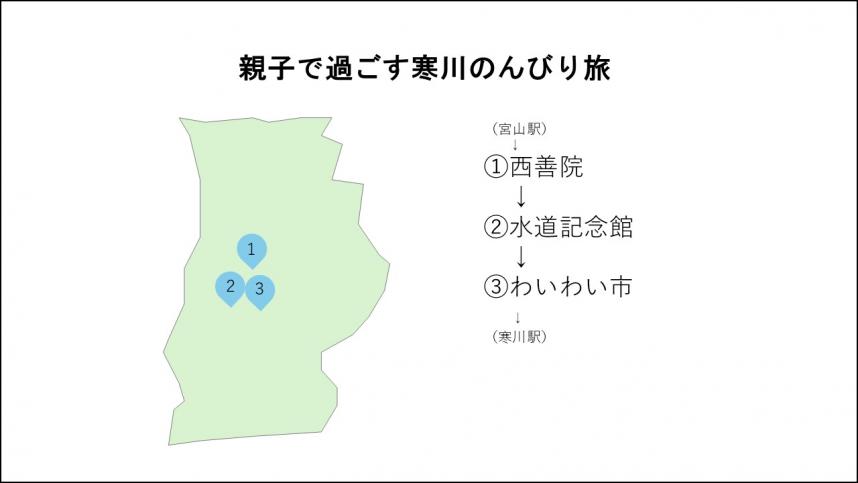 寒川モデルコース