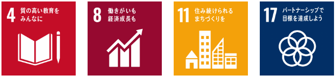 SDGsゴール画像