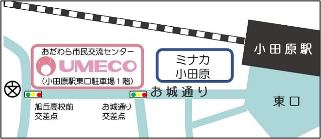 umeco