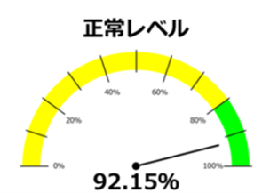 画像解析結果イメージ