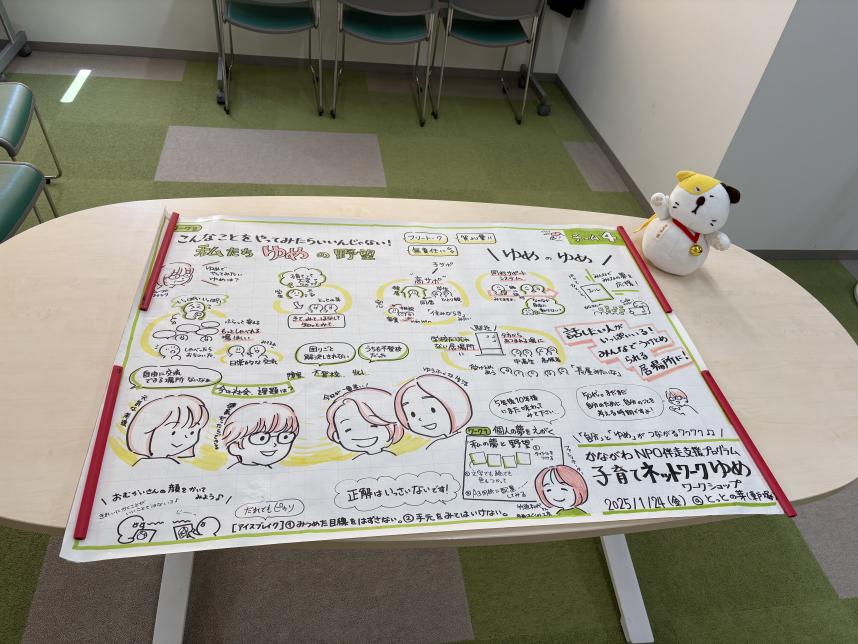 ワークショップでまとめたゆめの野望