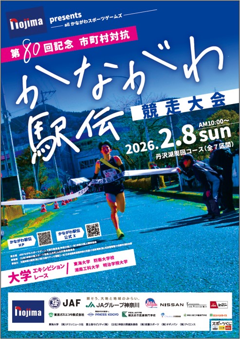 大会ポスター
