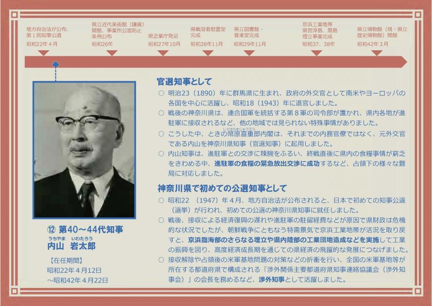 uchiyama