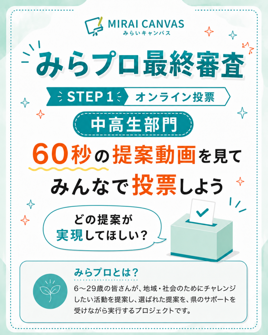 投稿イメージ
