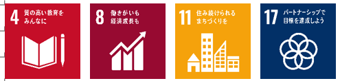 SDGsロゴ