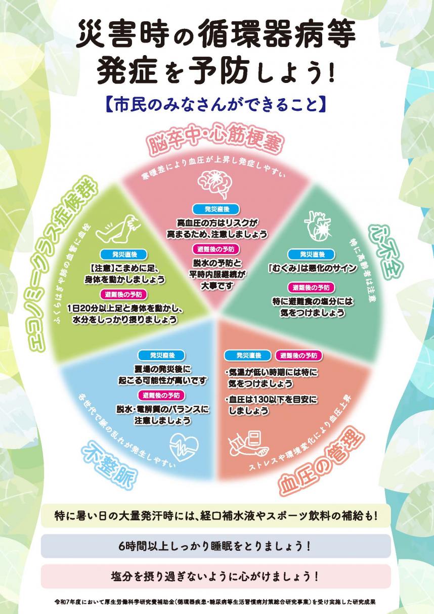 県民向け