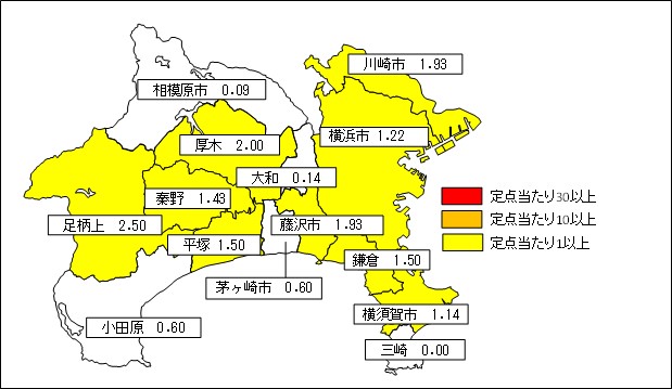 第33週(8月10日から8月16日まで)における保健所単位の地域別定点当たり報告数