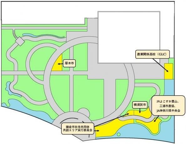 位置図
