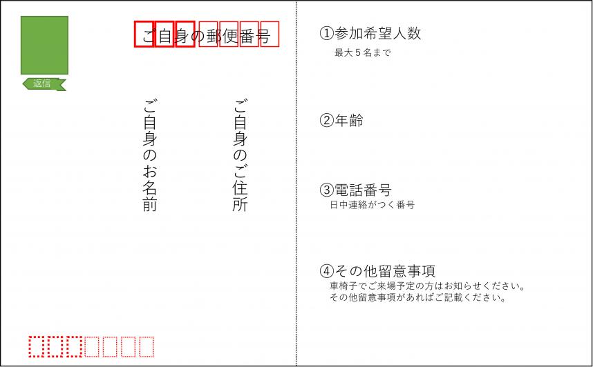 はがき返信面