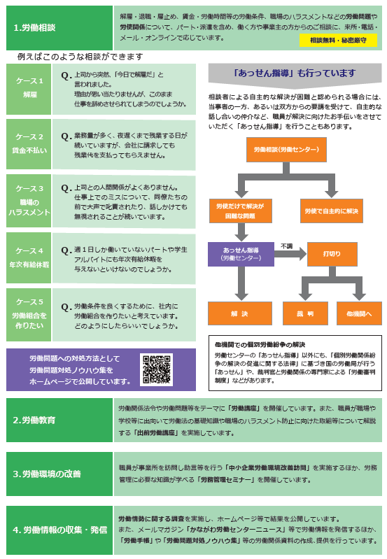 2026かながわ労働センターリーフレットP.2