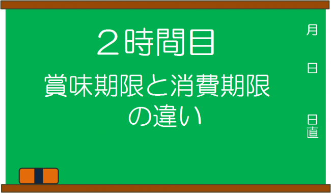 2時間目賞味期限と消費期限の違い