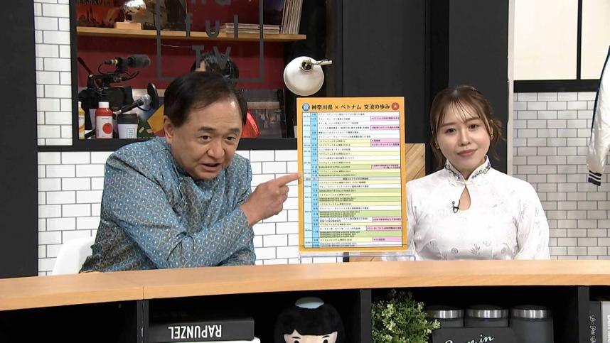 スタジオにて、神奈川県とベトナムの交流を説明する黒岩知事と刈川リポーター