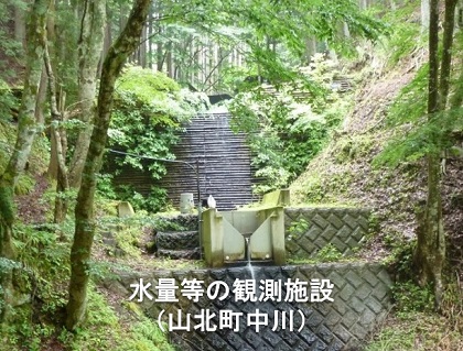 水量等の観測施設（山北町中川）