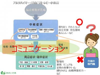 加藤氏資料3