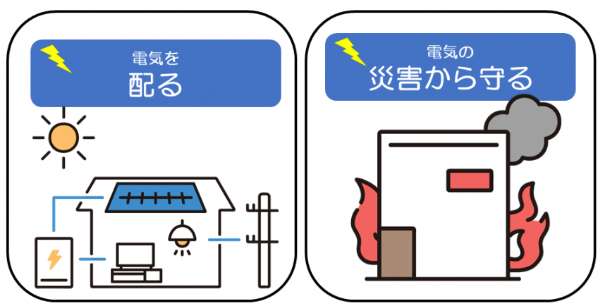 電気工事