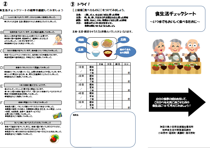 食生活チェックシート（表面）