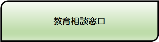 教育相談窓口