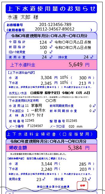 上下水道使用量のお知らせR6改定