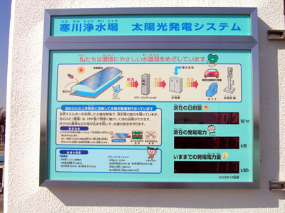 太陽光発電の構成2