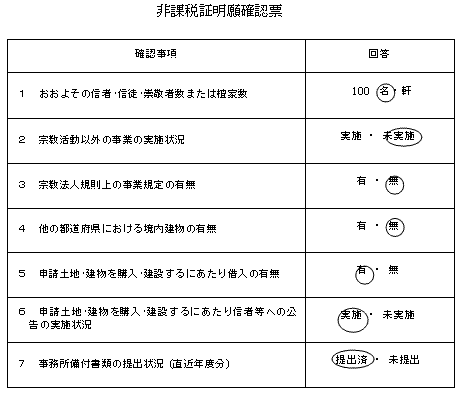 非課税証明願確認票記載例