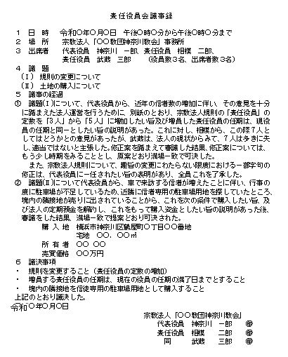 議事録記載例