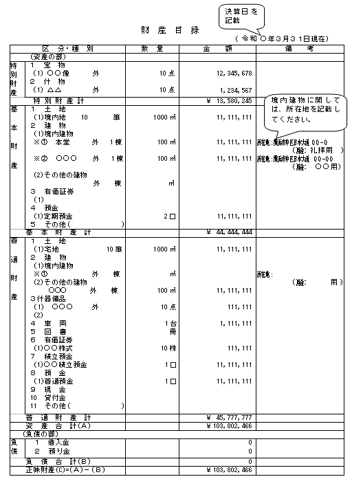 財産目録