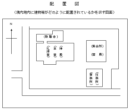 配置図記載例