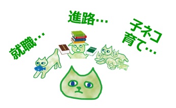 イメージキャラクター（ねこ）