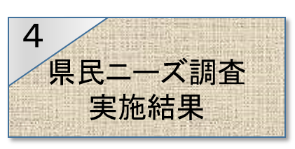 4県民ニーズ調査（平成30年）実施結果