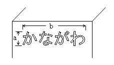 箱文字・切り文字の算定方法