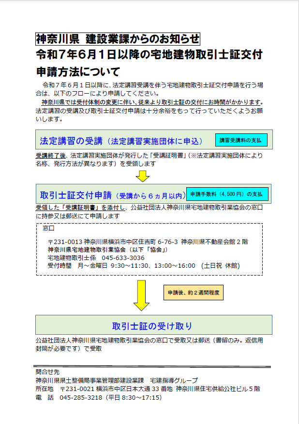 法定講習の受講