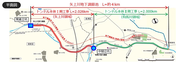 矢上川地下調節池平面図.jpg