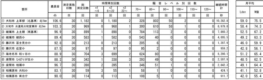 r804souon