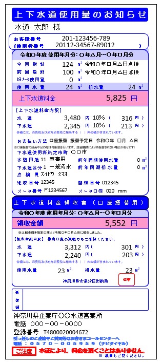 上下水道使用量のお知らせ