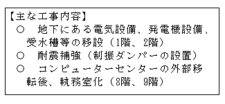 第二分庁舎の主な工事内容説明画像