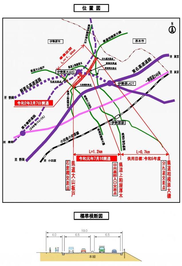 上粕屋厚木位置図と標準横断図