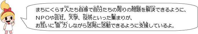 まちにくらす人たち自身で自分たちの周りの問題を解決できるように、NPOや会社、大学、役所といった集まりが、お互いに協力しながら活発に活動できるように支援しているよ。