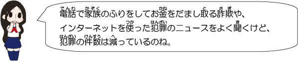 電話で家族のふりをしてお金をだまし取る詐欺や、インターネットを使った犯罪のニュースをよく聞くけど、犯罪の件数は減っているのね。