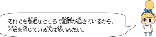 それでも身近なところで犯罪が起きているから、不安を感じている人は多いみたい。