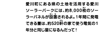 愛川町にある県の土地を活用する愛川ソーラーパークには、約8,000枚のソーラーパネルが設置されるよ。1年間に発電できる量は、約520軒の家で使う電気の1年分と同じ量になるんだって！