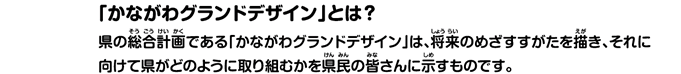 「かながわグランドデザイン」とは？　県の総合計画である「かながわグランドデザイン」は、将来のめざすすがたを描き、それに向けて県がどのように取り組むかを県民の皆さんに示すものです。