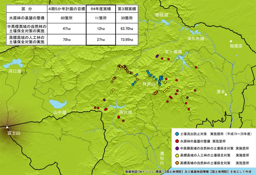 03_R4土壌保全対策の推進