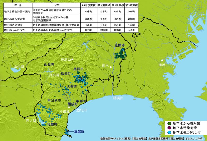 07_R4地下水