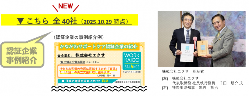 ピックアップエクサ