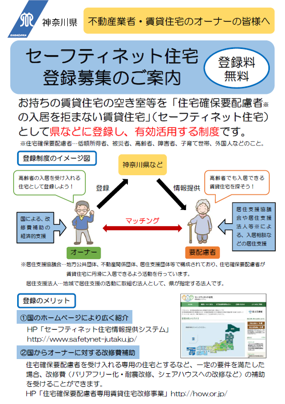 セーフティネット住宅登録募集ご案内