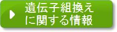 遺伝子組換え作物や食品等に関する情報について