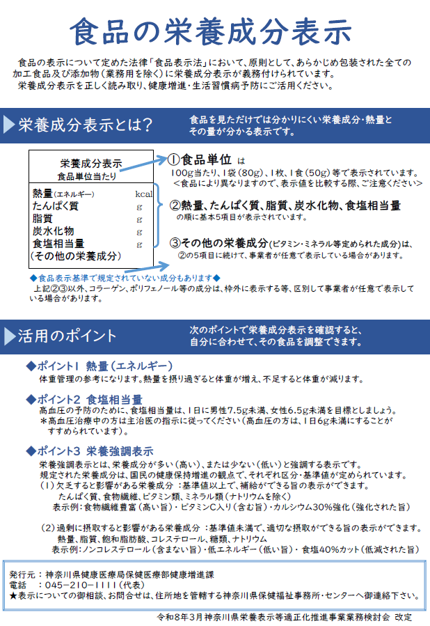 食品の栄養成分表示